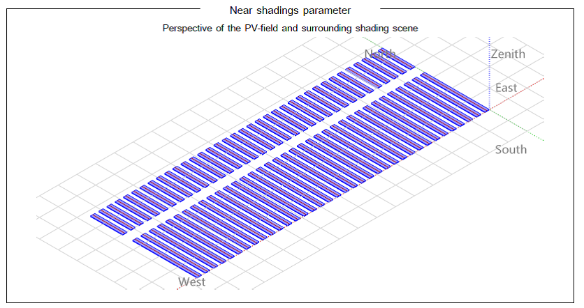 Shading analysis for a photovoltaic installation